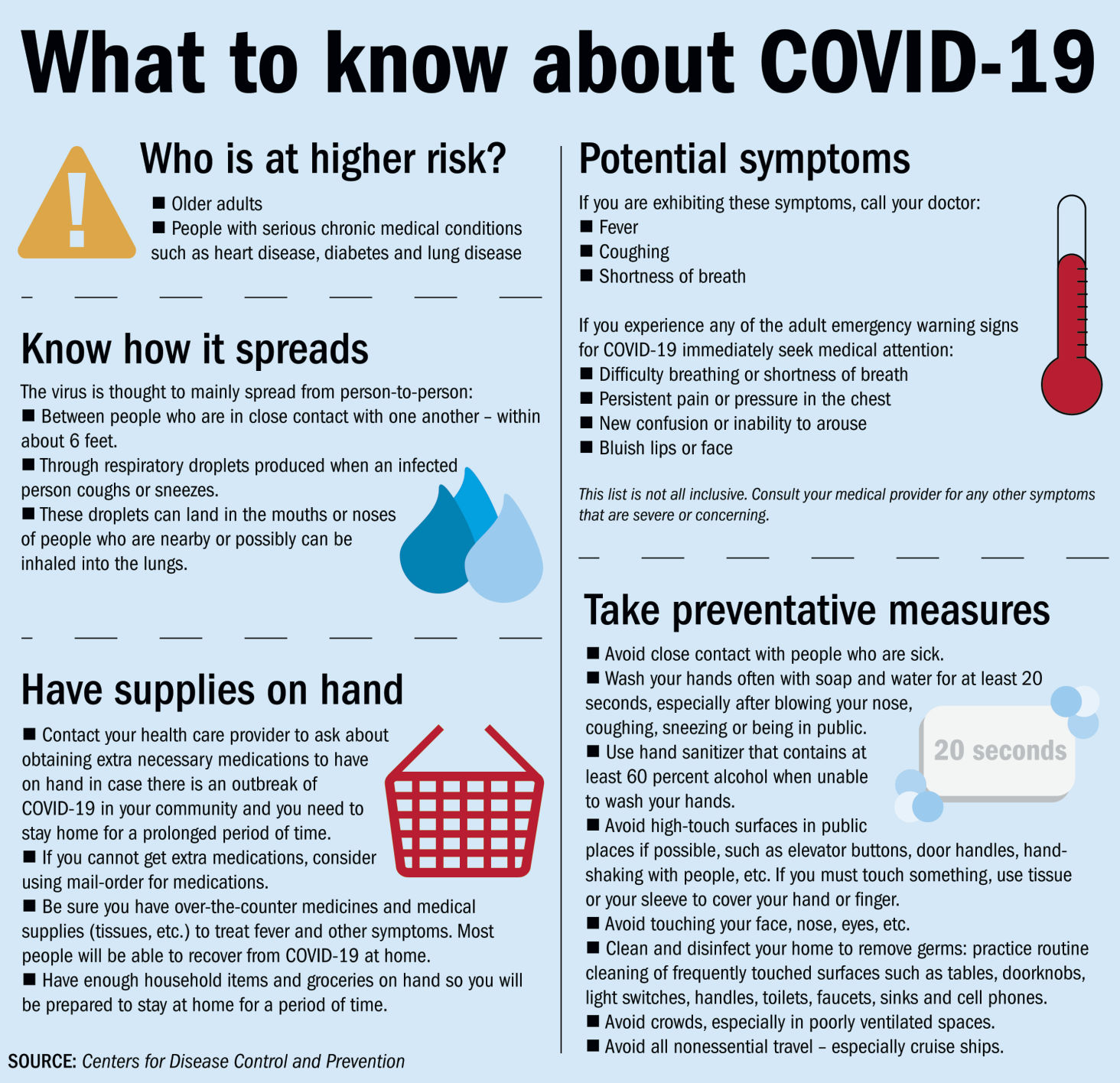 What to know about COVID-19